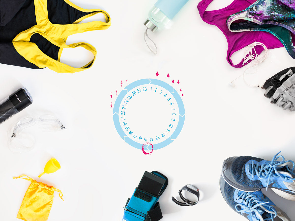 Workout routine during your menstrual cycle