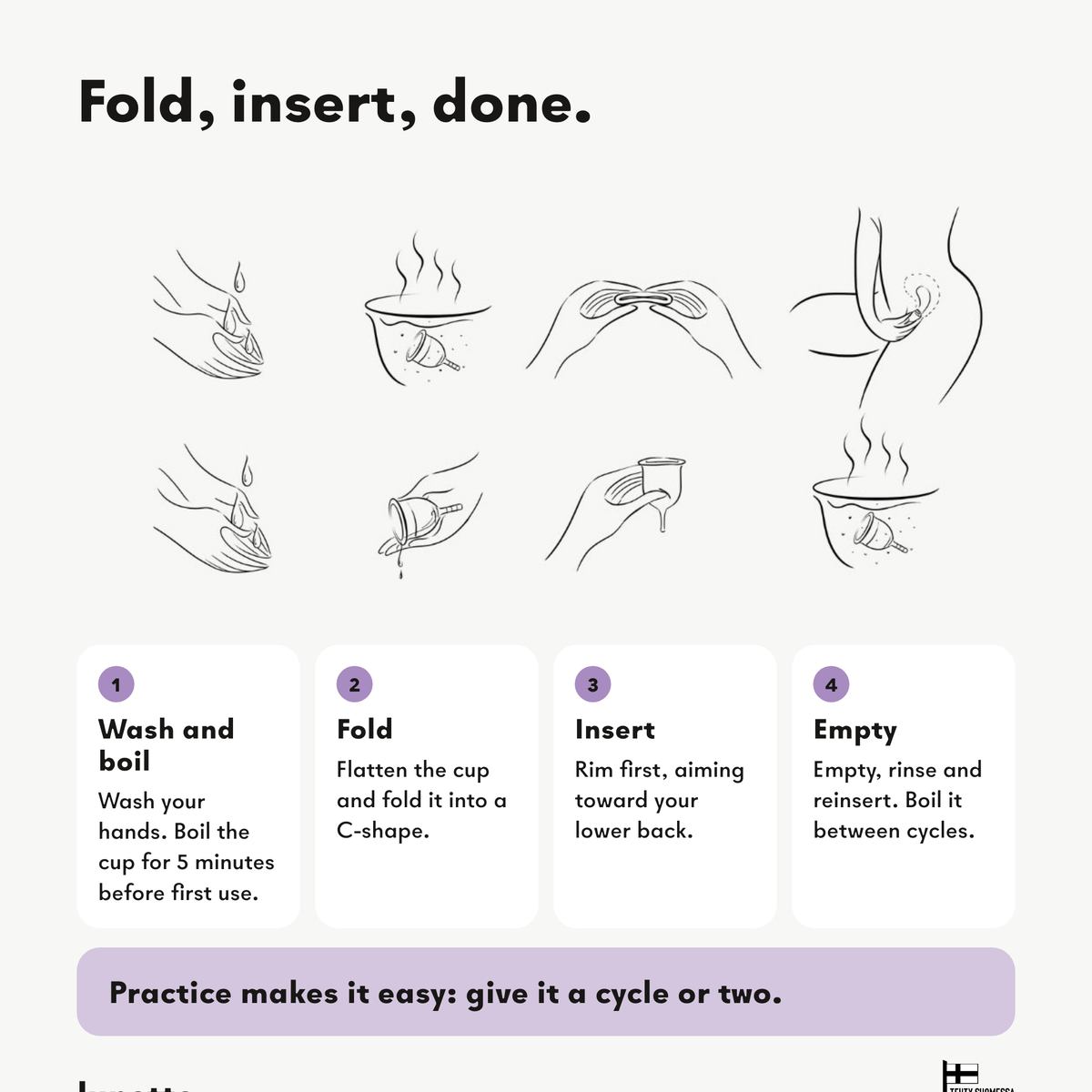 How to use a menstrual cup: wash and boil, fold, insert, empty